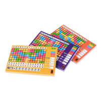 Keer op Keer - Scoreblokken - Level 2, 3 en 4